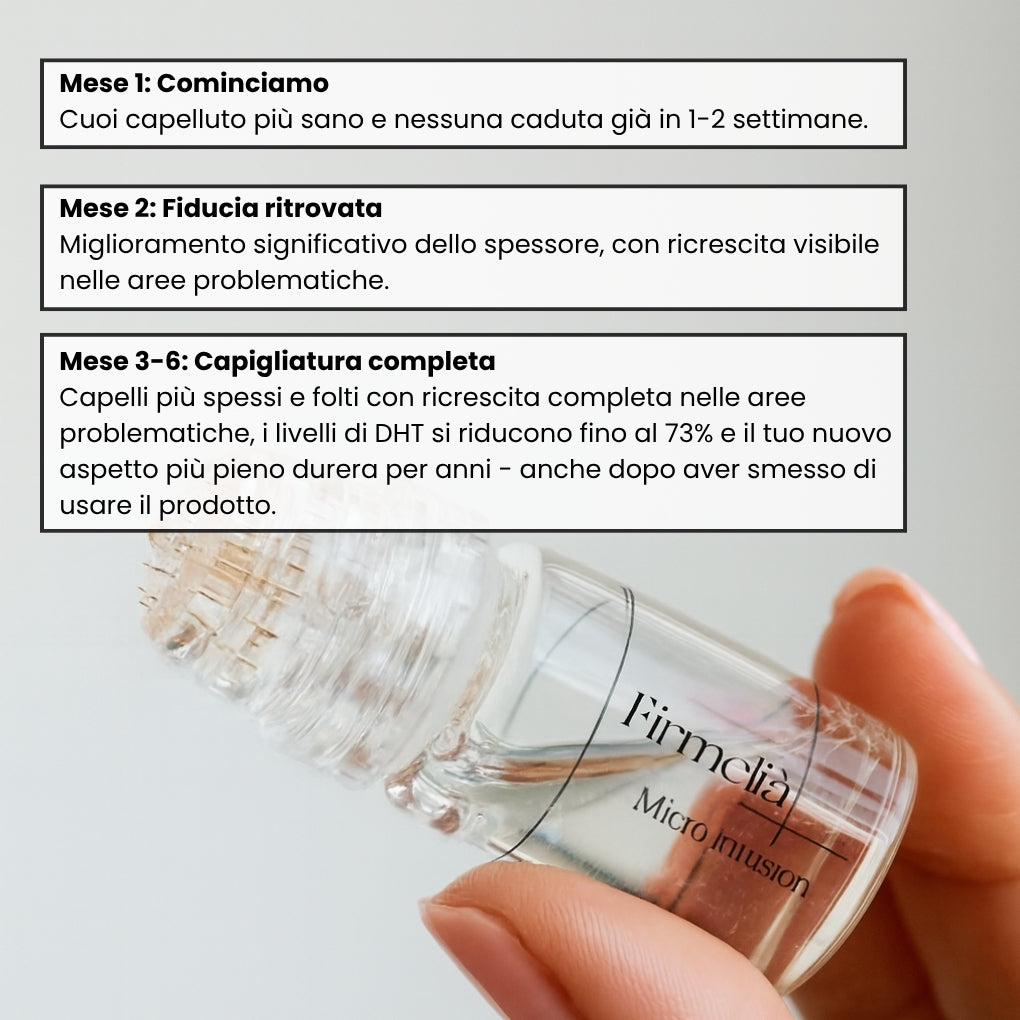 Firmelià® Sistema di Micro-Infusione per Ricrescita Capelli