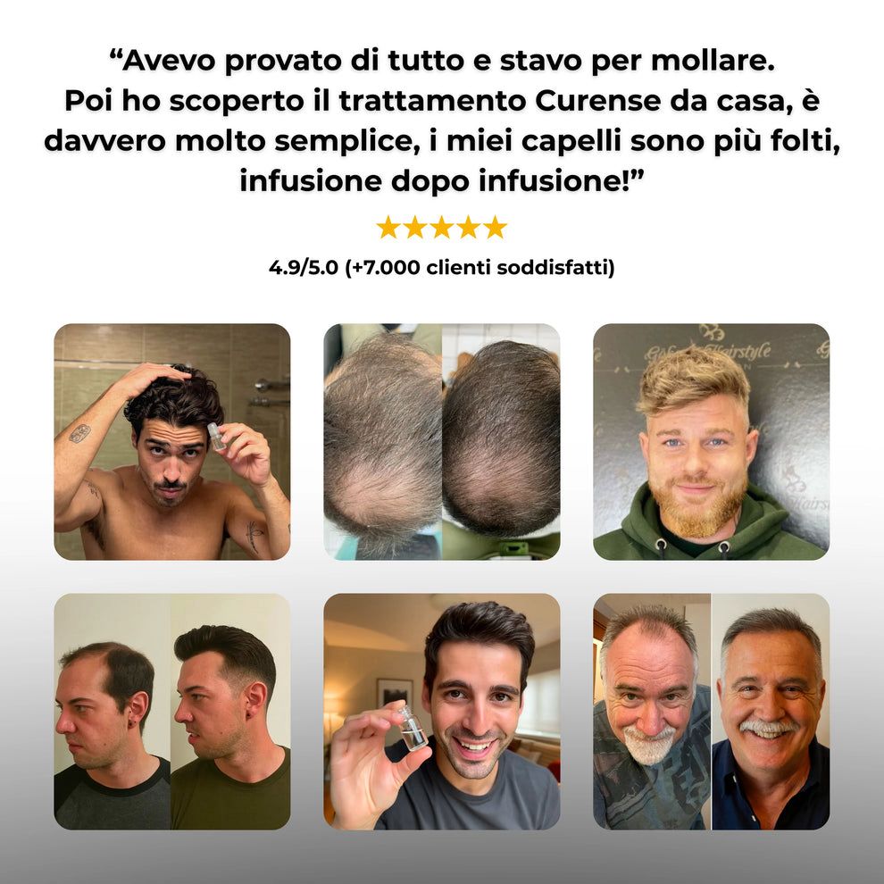 Firmelià™ Sistema ricrescita Capelli